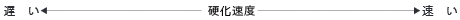 硬化速度:遅い→速い